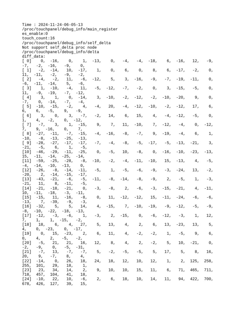 TP Debug Info | PDF