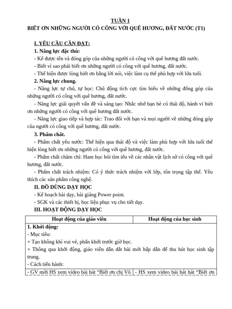 Tuan 1 Dao Duc | PDF