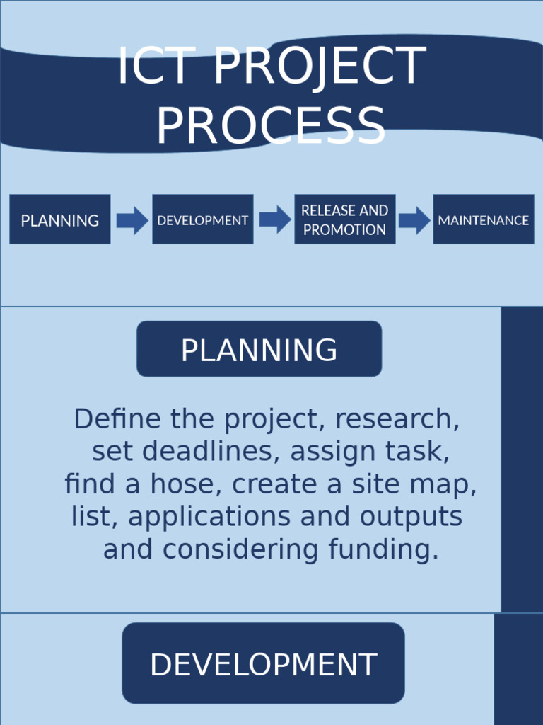 ICT Project Process and Social Media Behaviors | PDF
