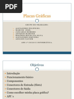 Placas Gráficas