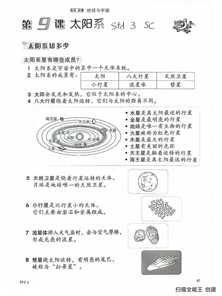 Std 3 10 pdf