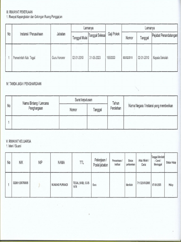 Scan DRH 3 - FIX | PDF