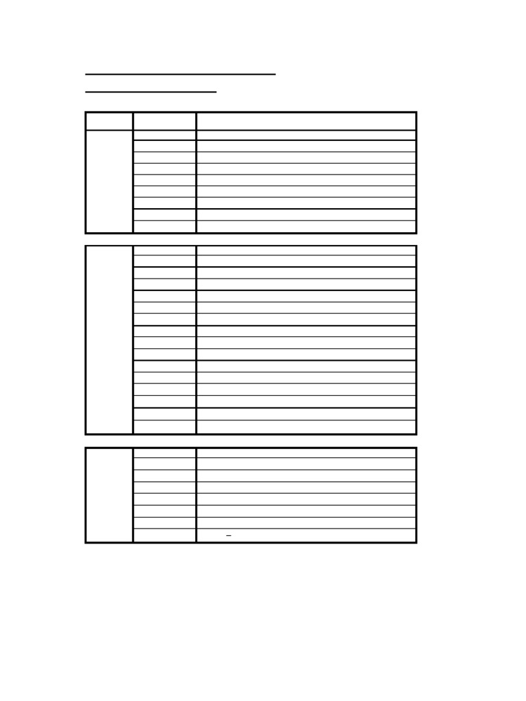 Atur Cara Program KEM PRS | PDF