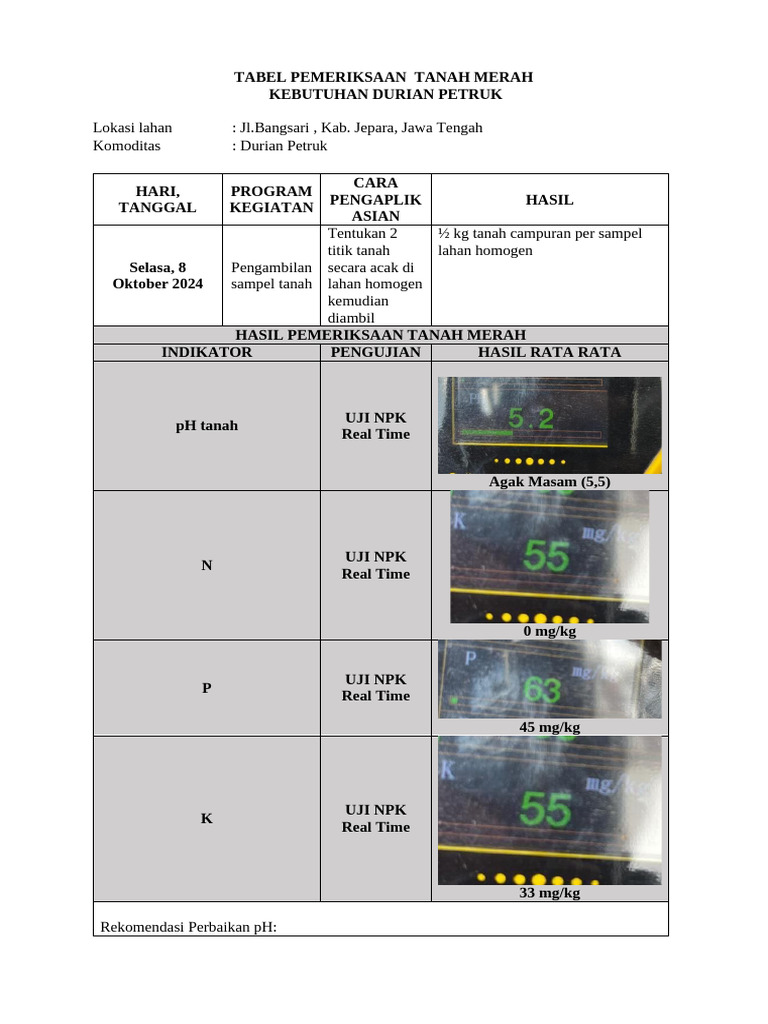 Pemeriksaan Tanah untuk Durian Petruk | PDF
