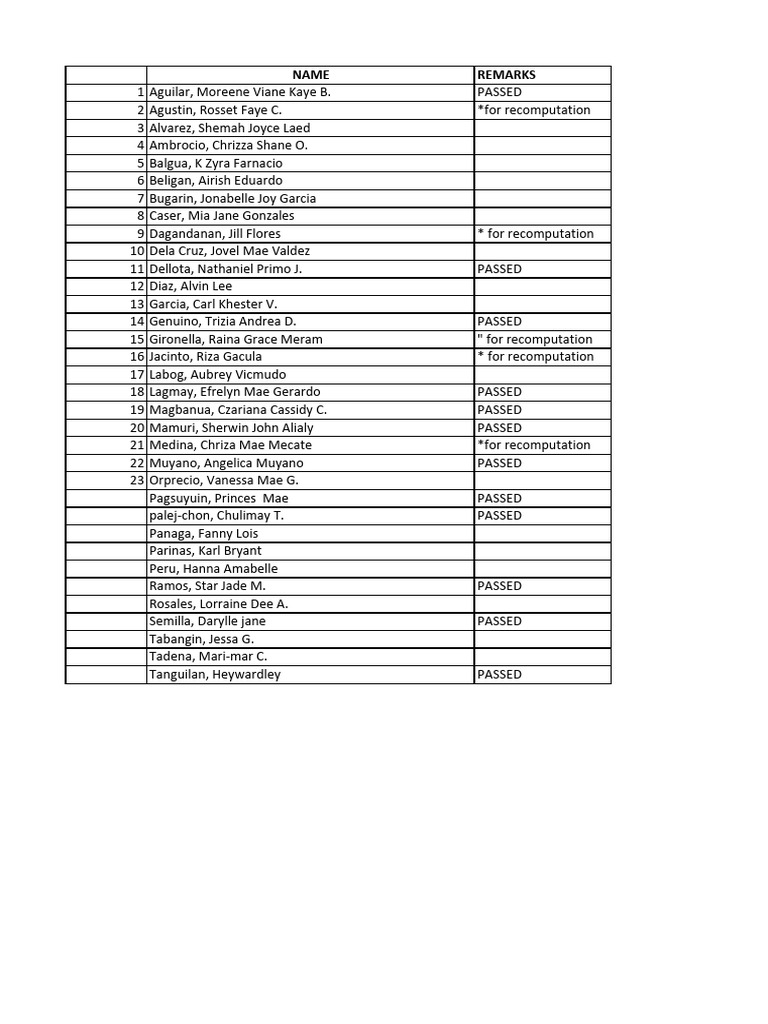 Course Audit Grade 22 2 PDF | PDF