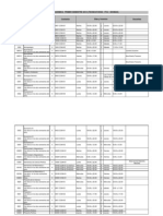 Oferta PCU 1-2012