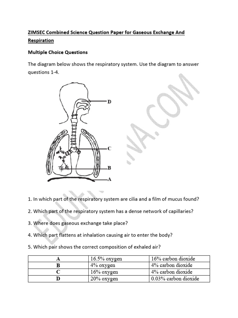 Zimsec o level combined science question paper for gaseous exchange and