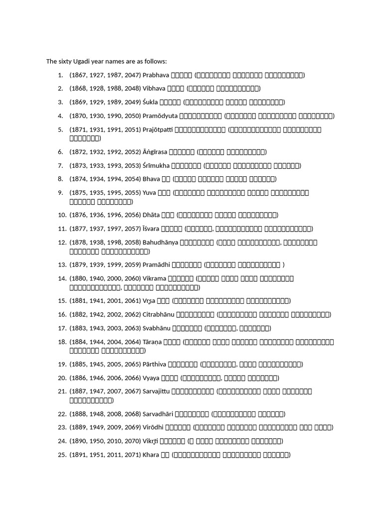 The Sixty Ugadi Year Names | PDF