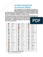 PISA2006-Resultados Internacionais Resumo