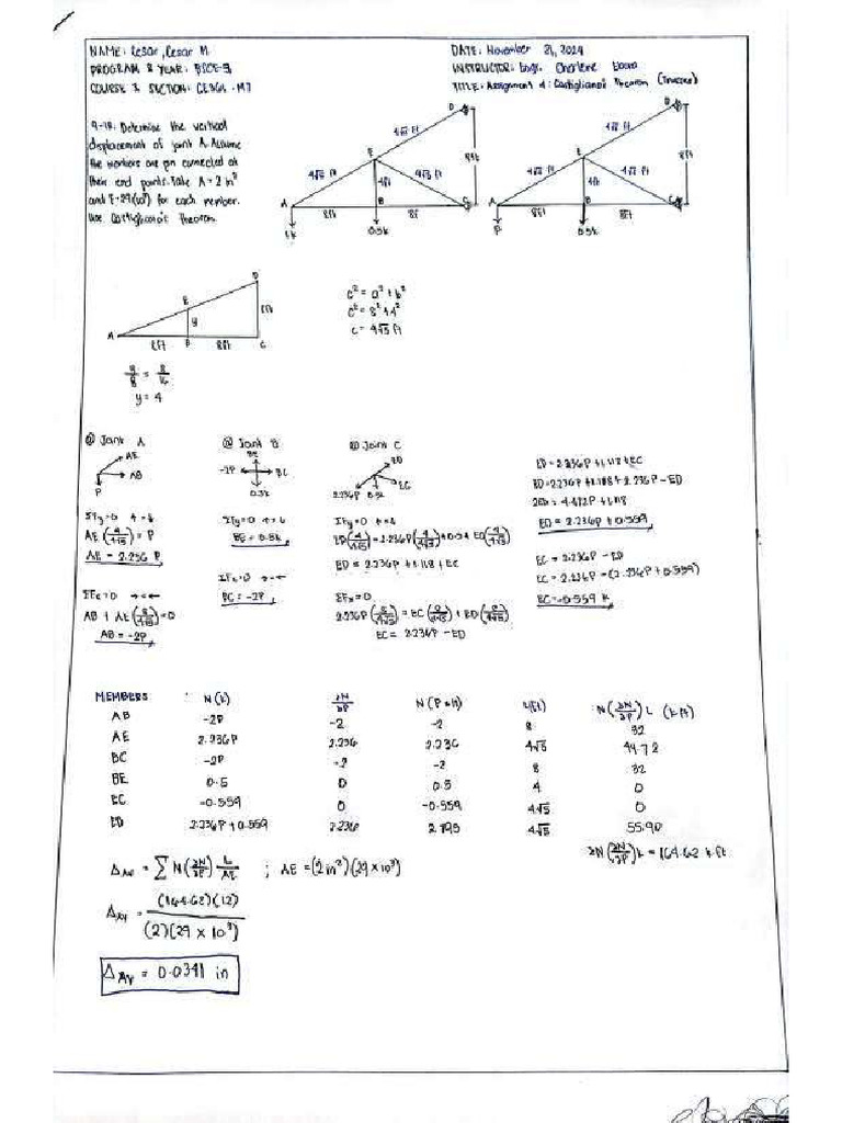 Assignment 4 - Castigliano's Theorem (Trusses) | PDF