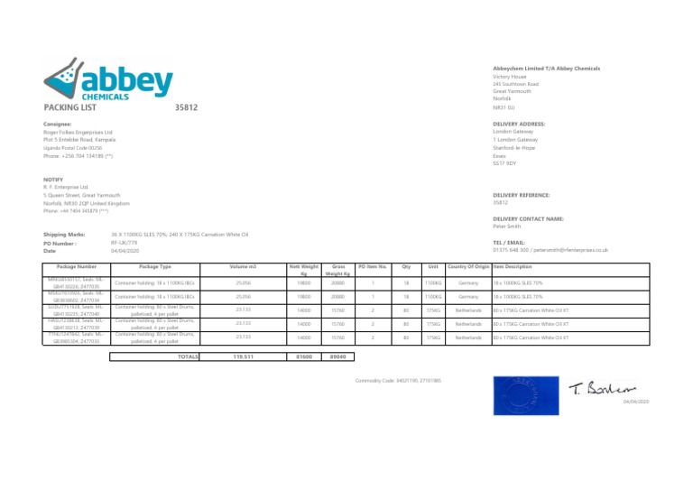 Packing List | PDF | Freight Transport