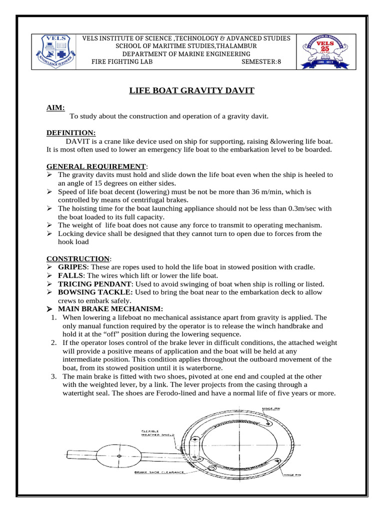 Gravity Davit Operation and Components | PDF