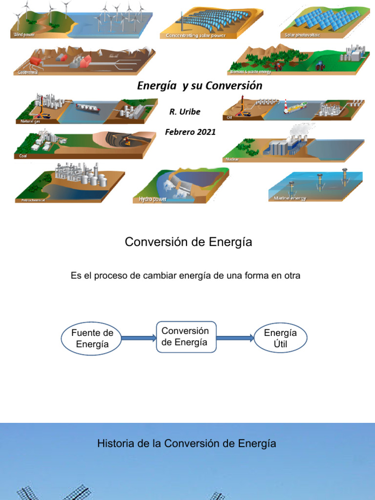 Energía y Su Conversión.1r4 | PDF | Biomasa | Conduccion termica