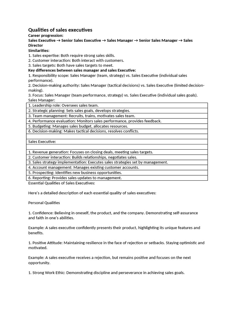 qUALITIES OF Sales Manager | PDF | Sales | Customer Relationship Management