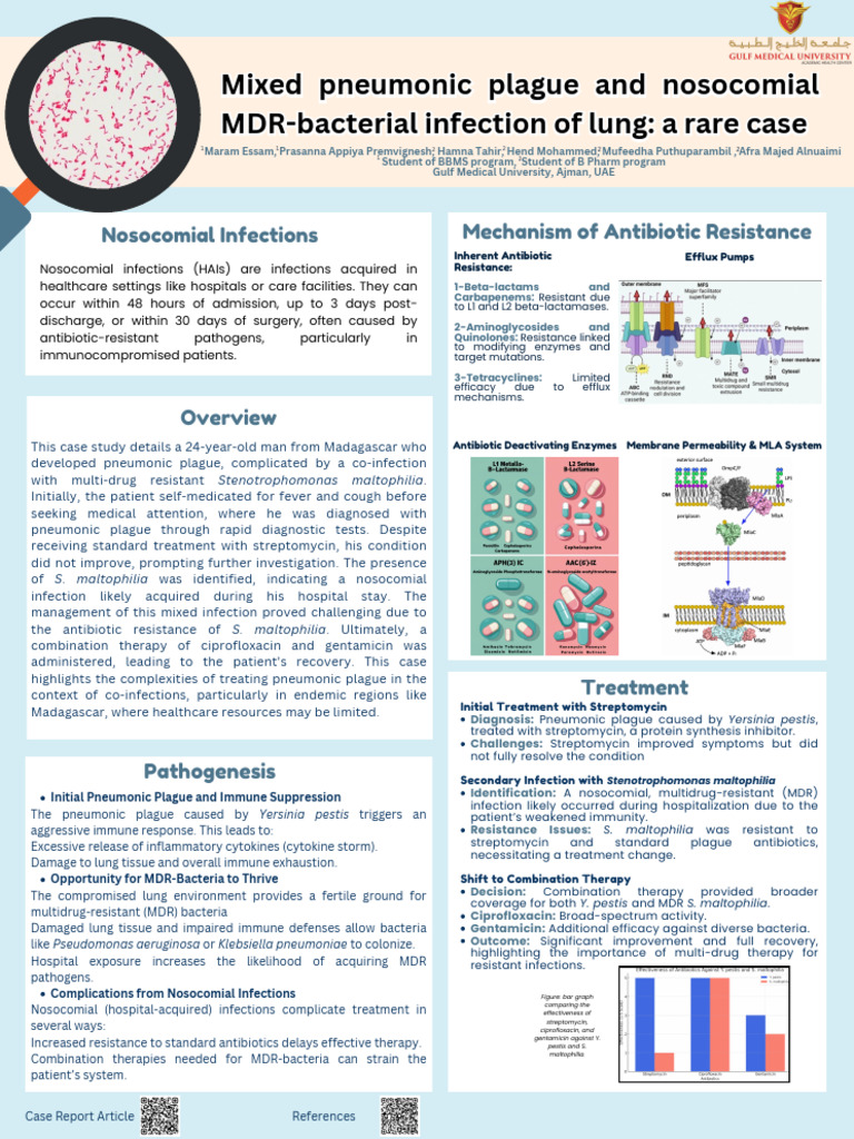 Treatment of MDR Nosocomial Infections | PDF | Antimicrobial Resistance ...