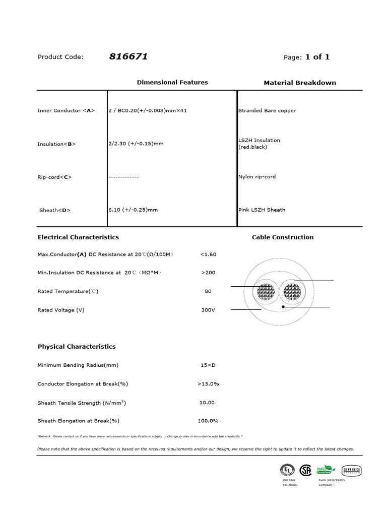 Electrical Cable Specifications and Features | PDF | Insulator ...