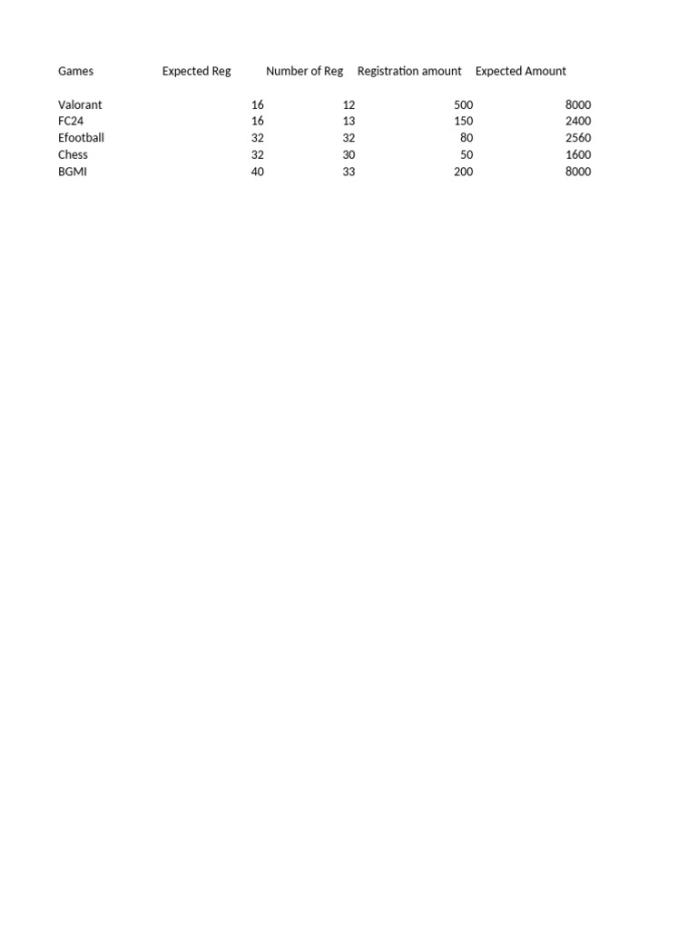 The Game Collection Github