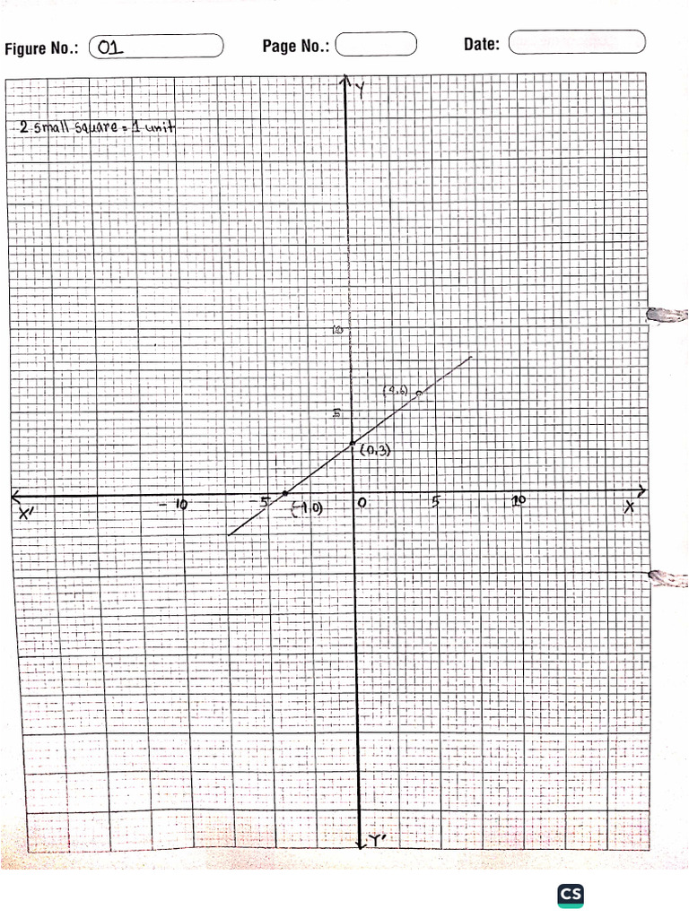 H.Math 1st Paper Practical | PDF