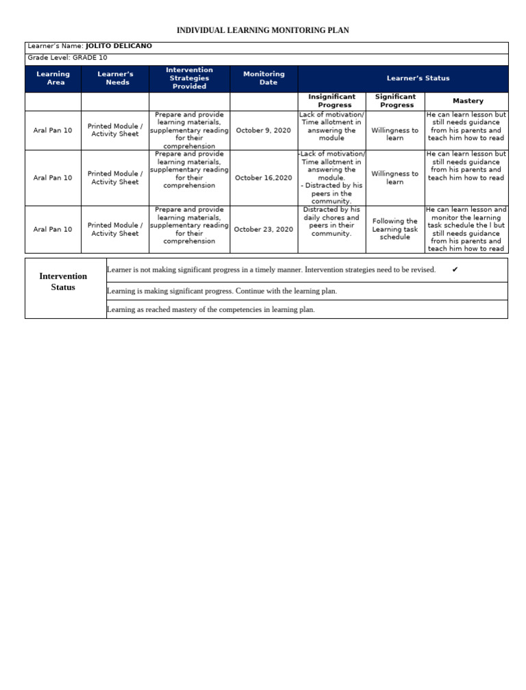 Individual Learning Plan for Grade 10 | PDF | Learning | Human ...