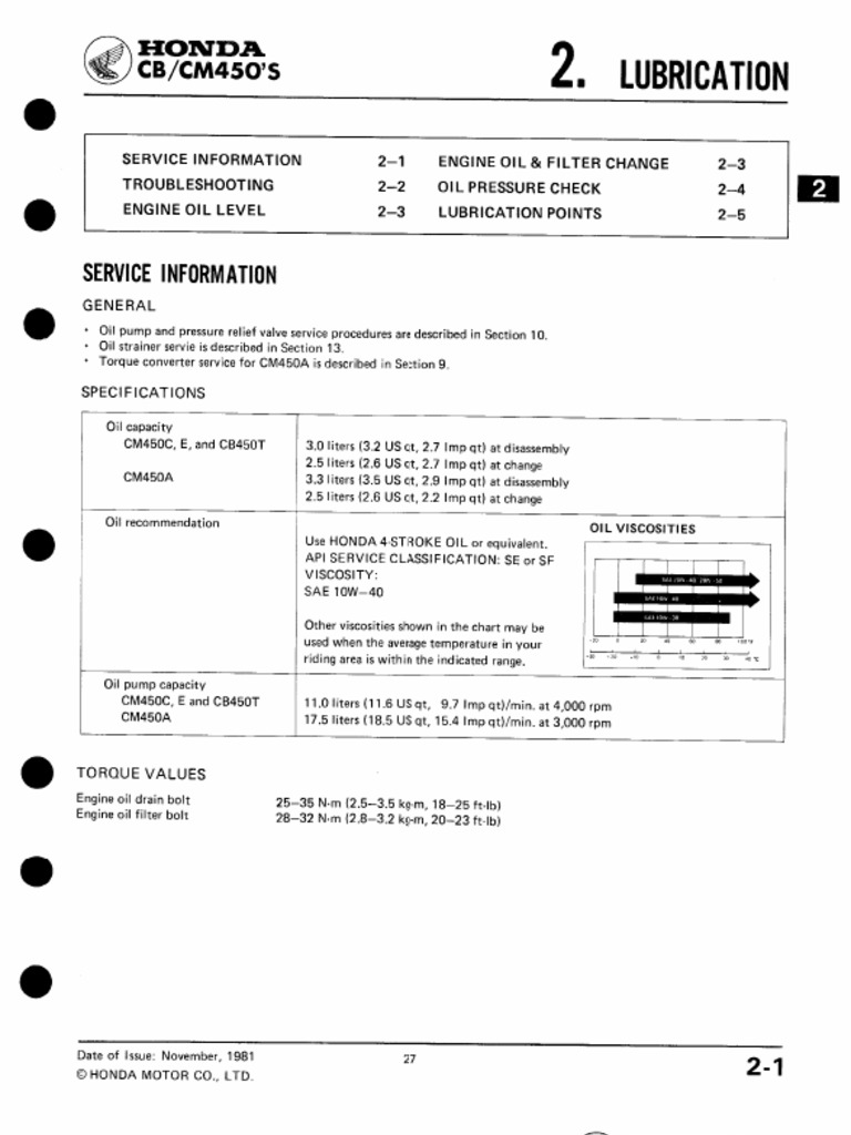 Section 02 Lubcrication | PDF