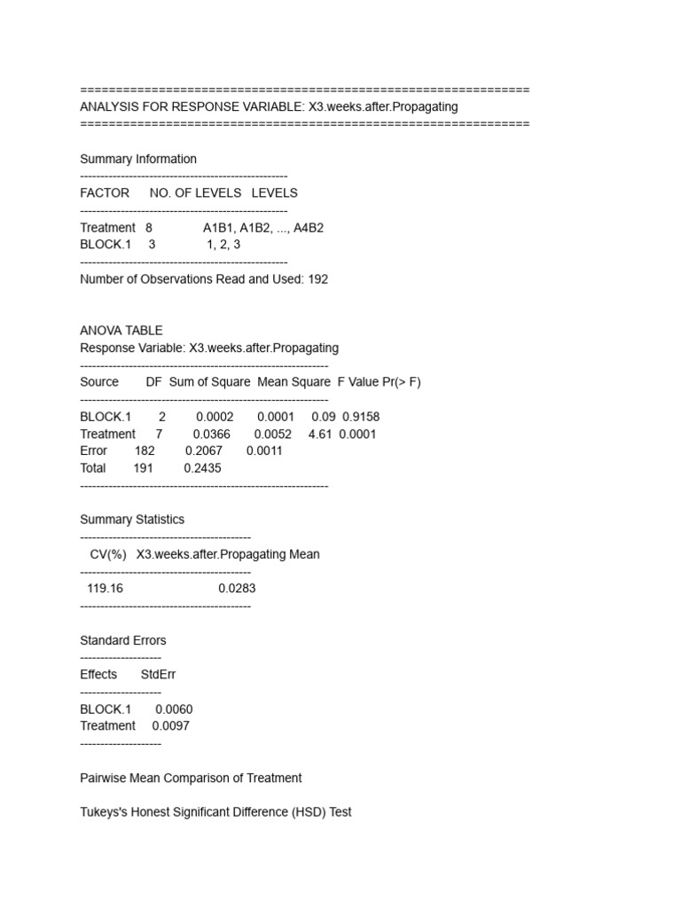 Diameter 2 | PDF | Errors And Residuals | Analysis Of Variance