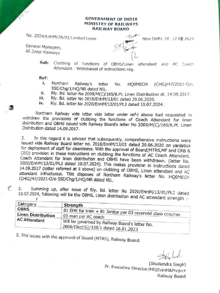 Latest Obhs Circular Pdf