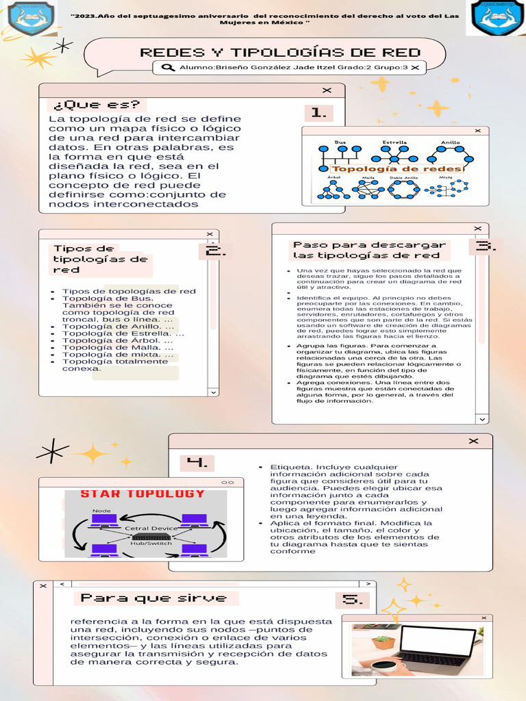 Redes y Tipos de Topología | PDF