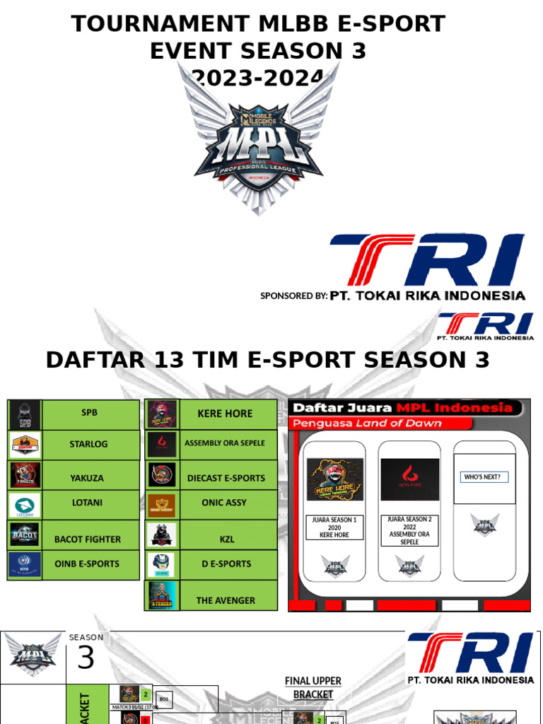 MLBB E-Sport Tournament Season 3 2024 | PDF