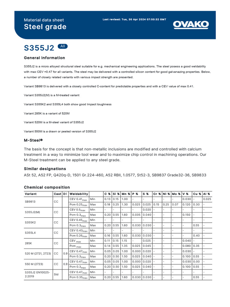 S355J2 | PDF | Steel | Materials Science