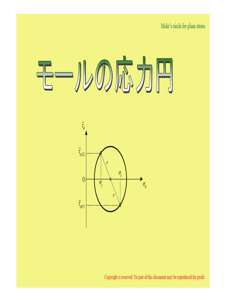 023 モールの応力円☆ | PDF