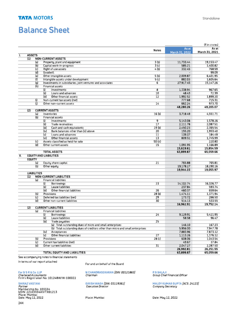 tata-motors-193-196-pdf