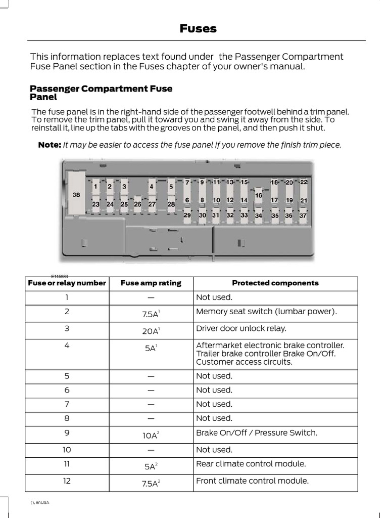 2017 ford f250 cigarette lighter fuse 2017 Ford F250 Fuse Panel Details | PDF | Relay