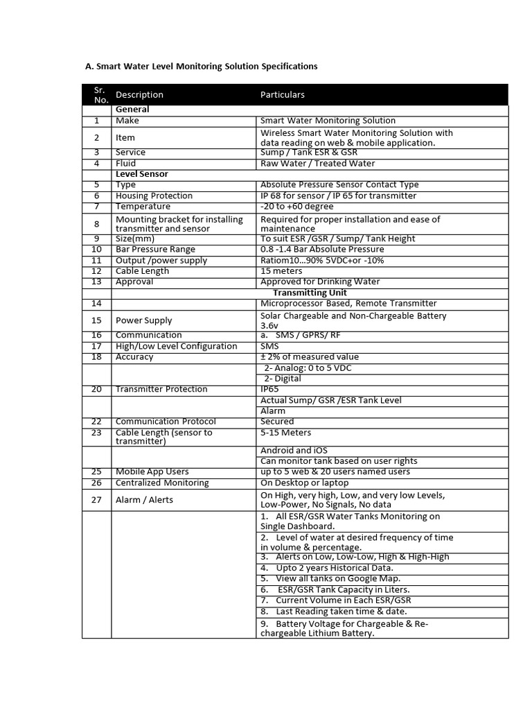 Smart Water Level Monitoring Solution Specifications | PDF | Power ...