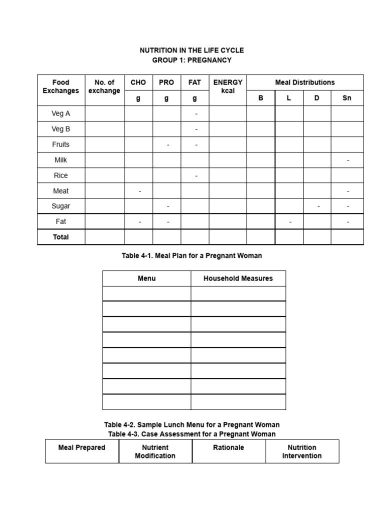 Nutrition Guidelines for Life Stages | PDF | Foods | Healthy Diet