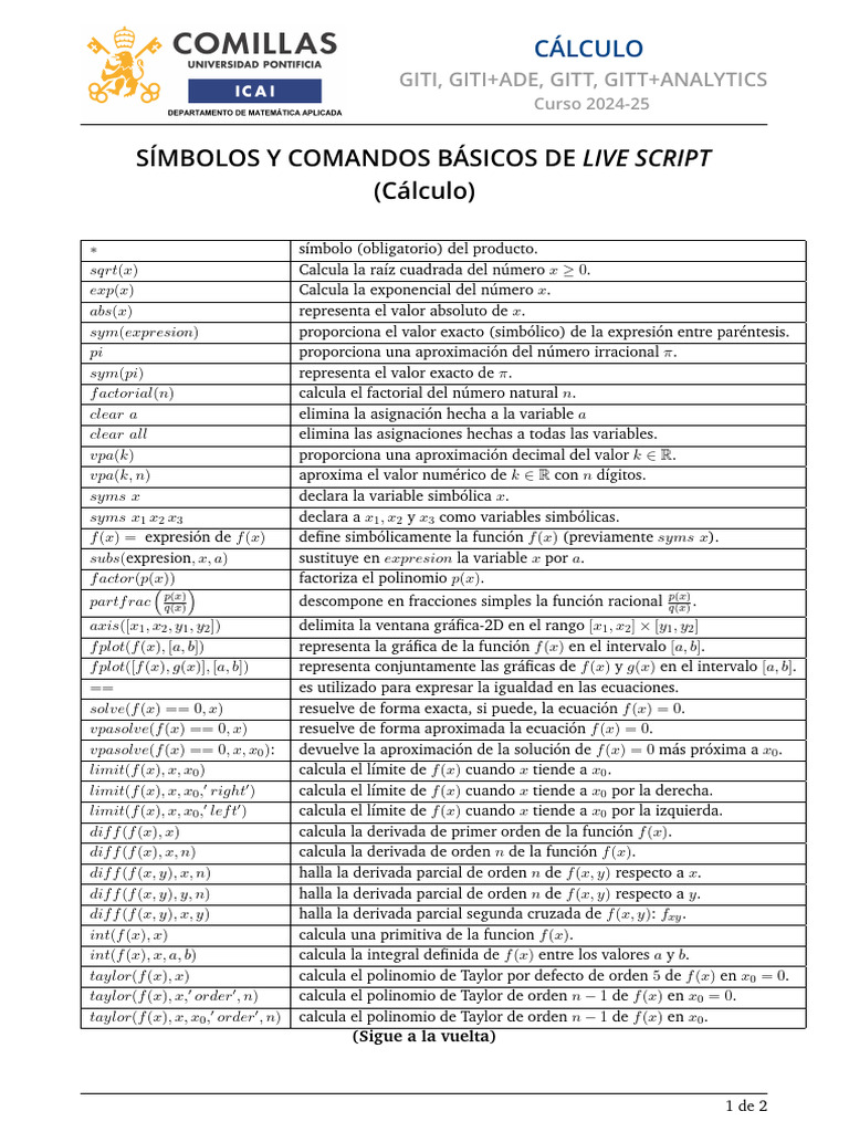 Comandos Básicos de Live Script en Cálculo | PDF | Pi | Ecuaciones