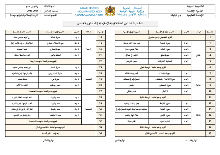 5APG - RepA INSTRUCTION ISLAMIQUE - Manar - FCVH | PDF