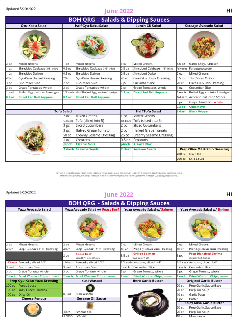Grand Menu June 2022 BOH Core QRG - HI | PDF | Dumpling | Sauce