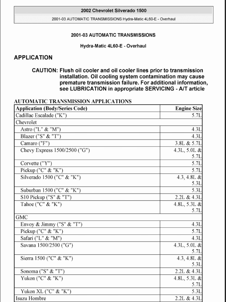 Automatic Transmission Overhaul | PDF