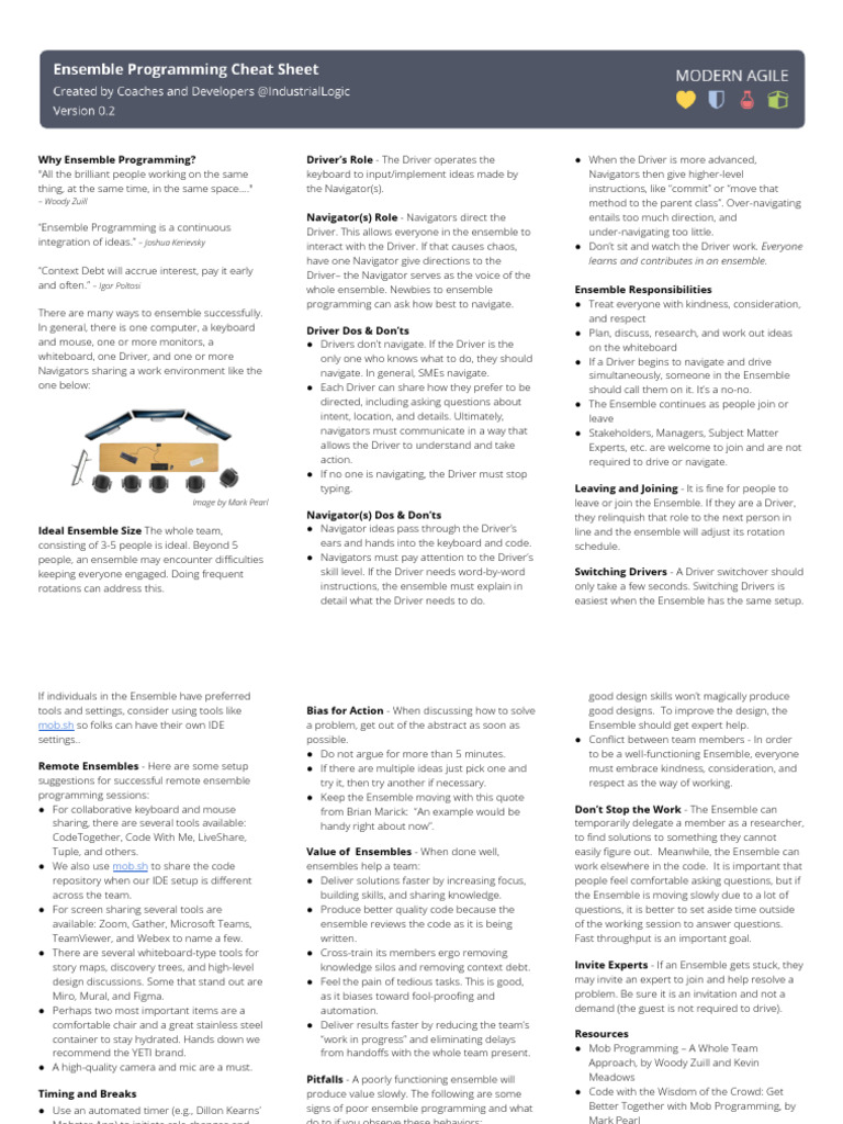 Ensemble Programming Cheat Sheet | PDF | Computing