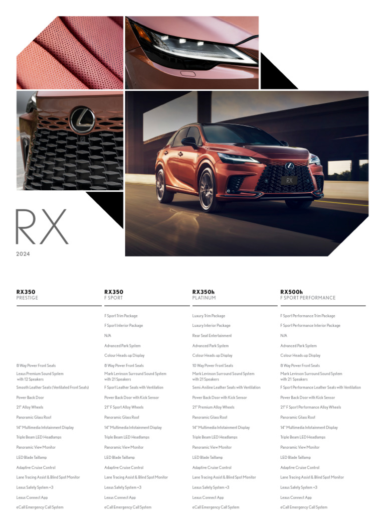 2024 Lexus RX350e Trim Overview | PDF | Motor Vehicle | Land Vehicles