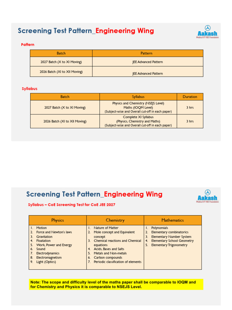 CoE Screening Test Syllabus 2027 | PDF | Chemistry | Physics