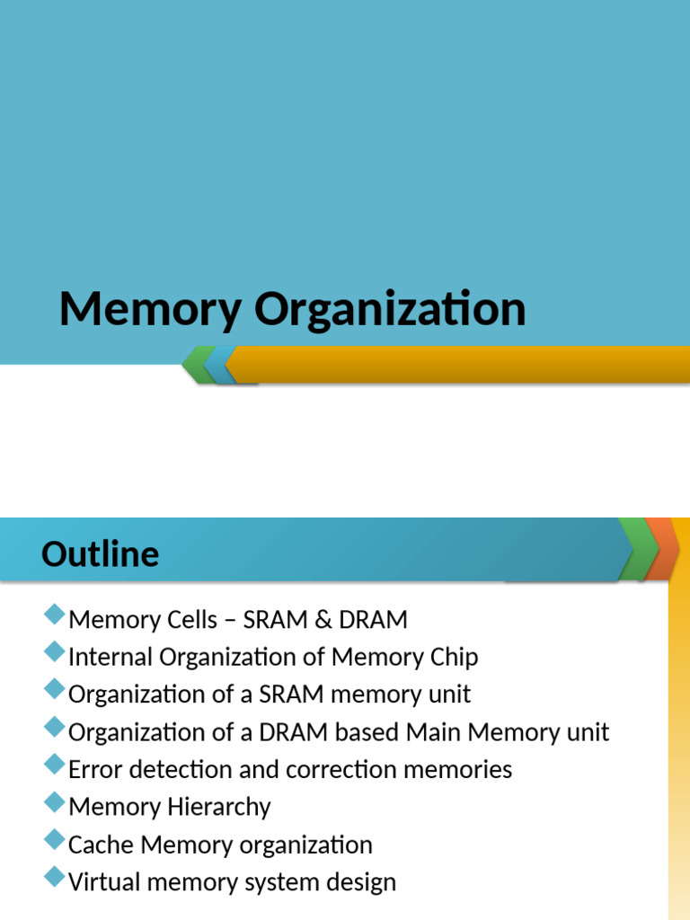 Memory Organization and Types Explained | PDF | Cpu Cache | Dynamic ...