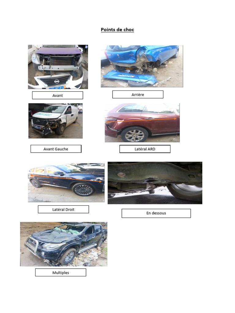 Liste Des Pieces D Usure D Une Voiture