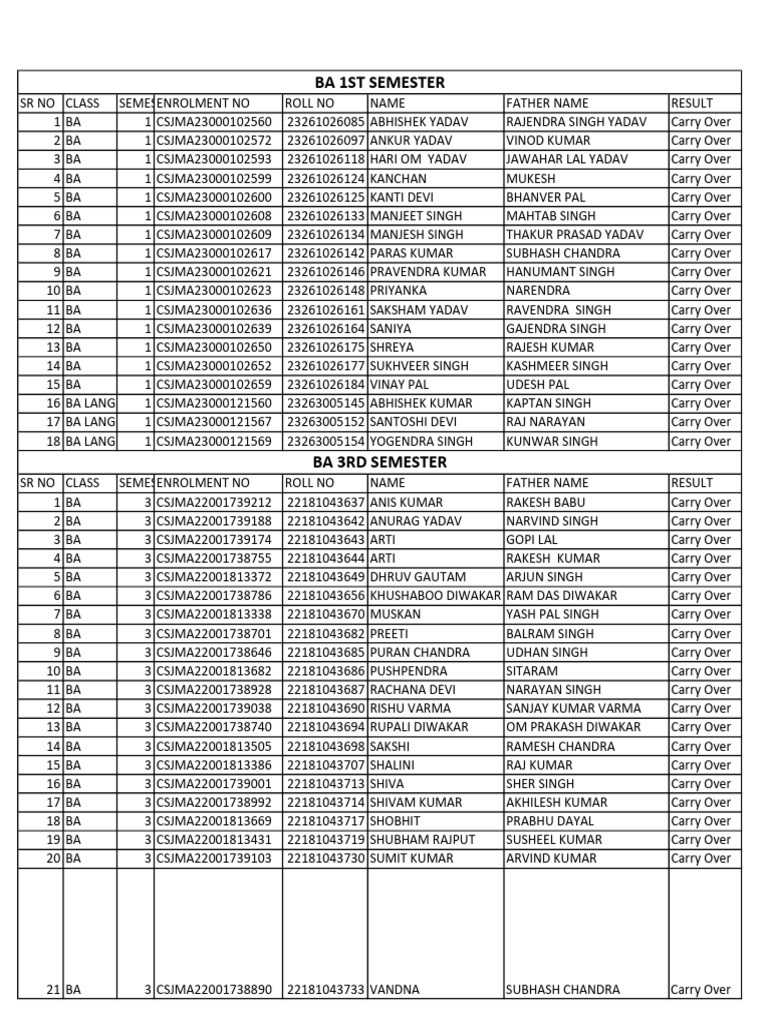 Back paper list pdf