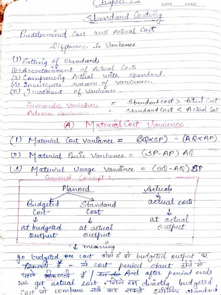 Standard costing pdf
