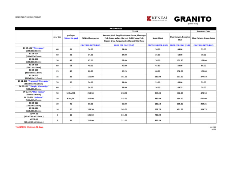 Kenzai Tiles Philippines Price List | PDF