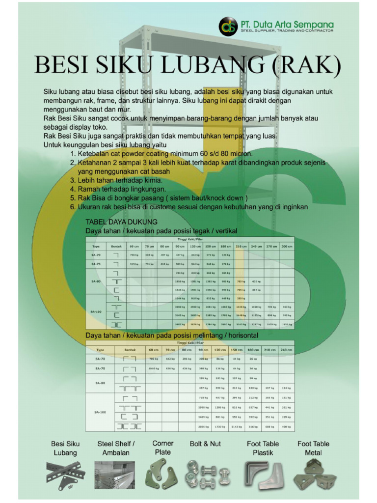 Rak Besi Siku Berlubang | PDF