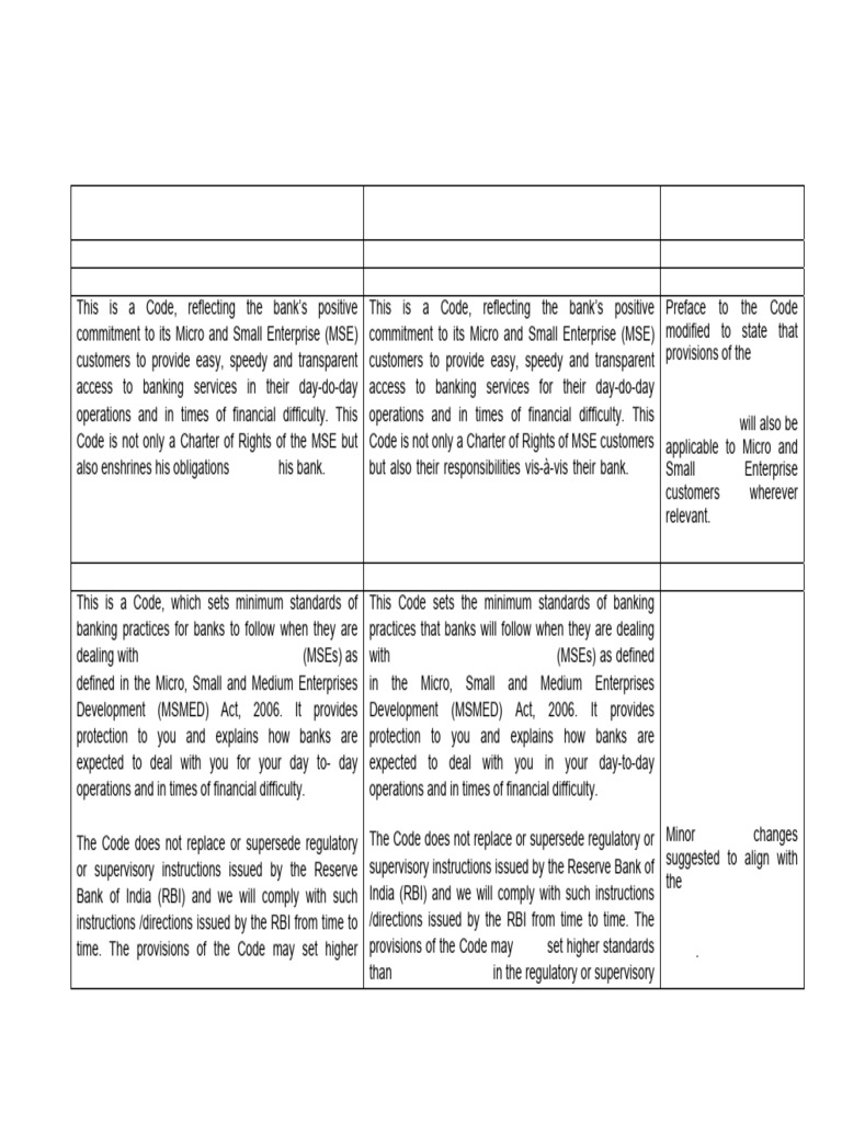 Statement of Changes Made I in Mse Code 2015 | PDF | Banks | Money