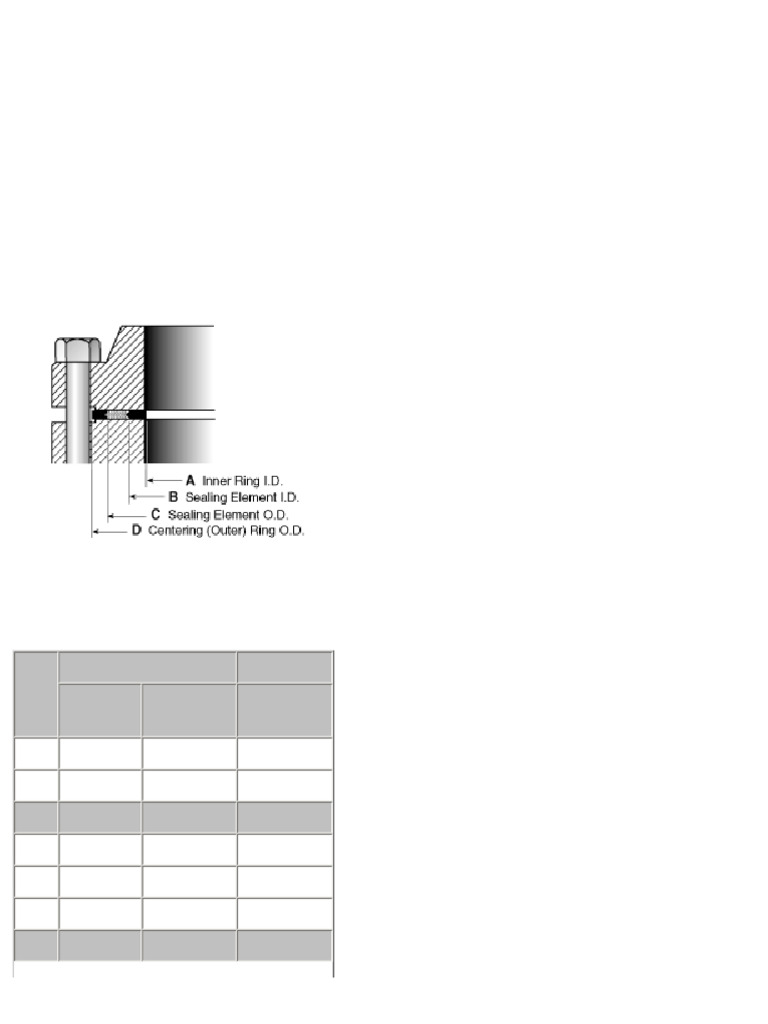 SPIRAL Dimensions, 26 - To 60 - Series B Flanges | PDF | Plumbing