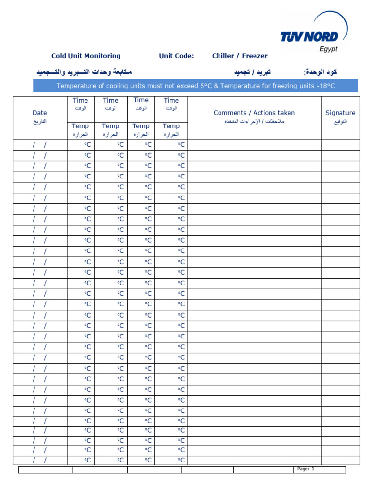 Food Safety Monitoring Schedules | PDF